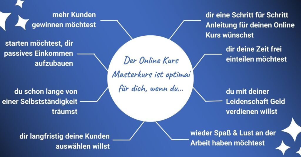 Gründe für Online Kurs Masterkurs